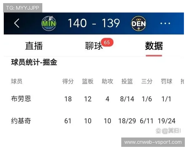 詹姆斯评约基奇奖项资格争议：出场数规则影响历史成就认定